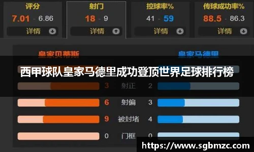乐发II